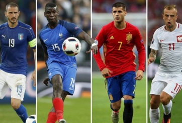 10 ngôi sao EURO sáng cửa gia nhập Premier League mùa tới